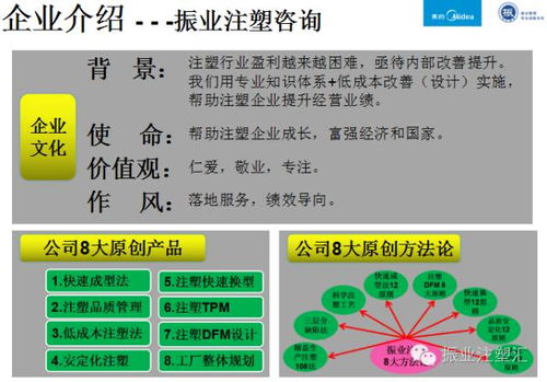 注塑模具管理員崗位作業(yè)指導(dǎo)