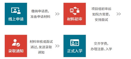 2025瑞士umef大學(xué)ai計算機碩士費用多少錢 低至49800元