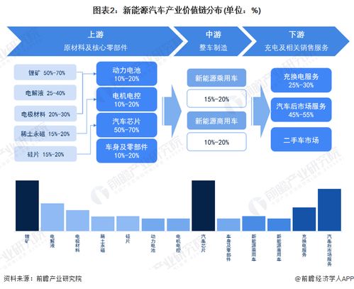 雷諾和中金公司或在華成立投資基金,聚焦新能源汽車產業鏈