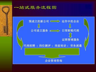 五越的一站式服務(wù)