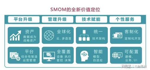 數(shù)字開(kāi)啟未來(lái) 賽意信息亮相2021年服貿(mào)會(huì)