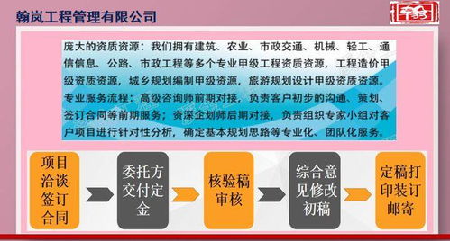 五蓮翰嵐寫制項(xiàng)目立項(xiàng)報(bào)告通過(guò)率高