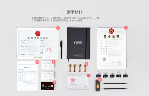 公司寶 北京食惠寶套餐 內資公司注冊 注冊地址 國地稅報到 小規(guī)模納稅人企業(yè)代理記賬 食品經營許可證
