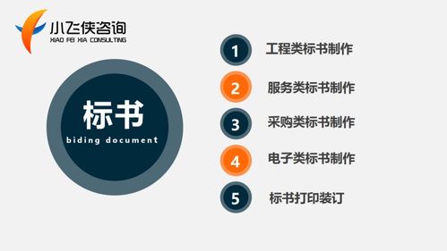 2021 平昌縣做分析報告 拿地建廠可研報告