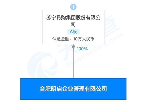 蘇寧成立合肥明啟企業管理公司,持股比例為100