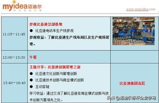參觀比亞迪 大疆 柔宇三家標桿企業,感受中國科技創新的力量