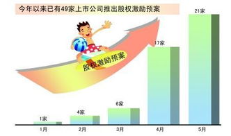 杭州企業管理咨詢公司排名的具體解答