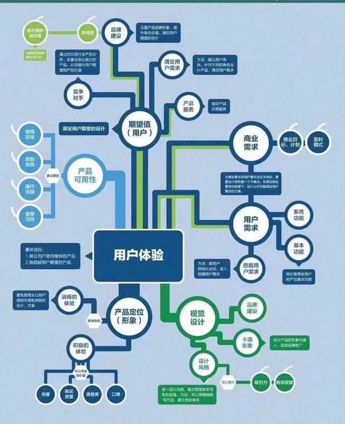 浩然企業(yè)管理咨詢hank.2022企業(yè)經(jīng)營發(fā)展關(guān)鍵詞