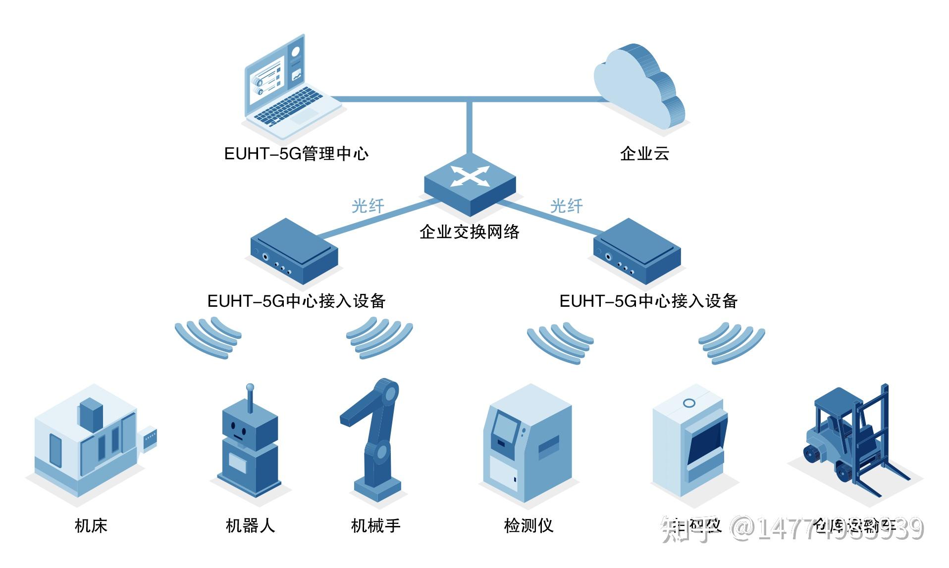無線網(wǎng)絡(luò)制造企業(yè)IPD咨詢 研發(fā)項(xiàng)目管理的產(chǎn)品規(guī)劃與團(tuán)隊(duì)構(gòu)建